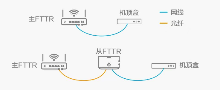 图片标题