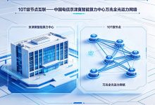 10T 级节点互联——中国电信京津冀智能算力中心万兆全光运力网络-爱尚往
