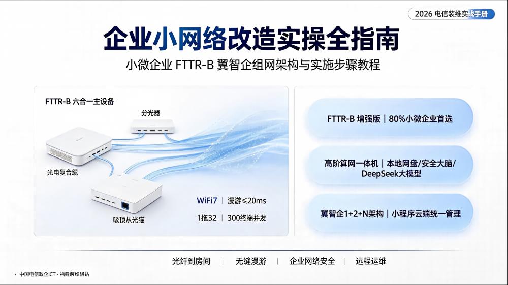 企业小网络改造：小微企业网络架构与实施步骤-爱尚往